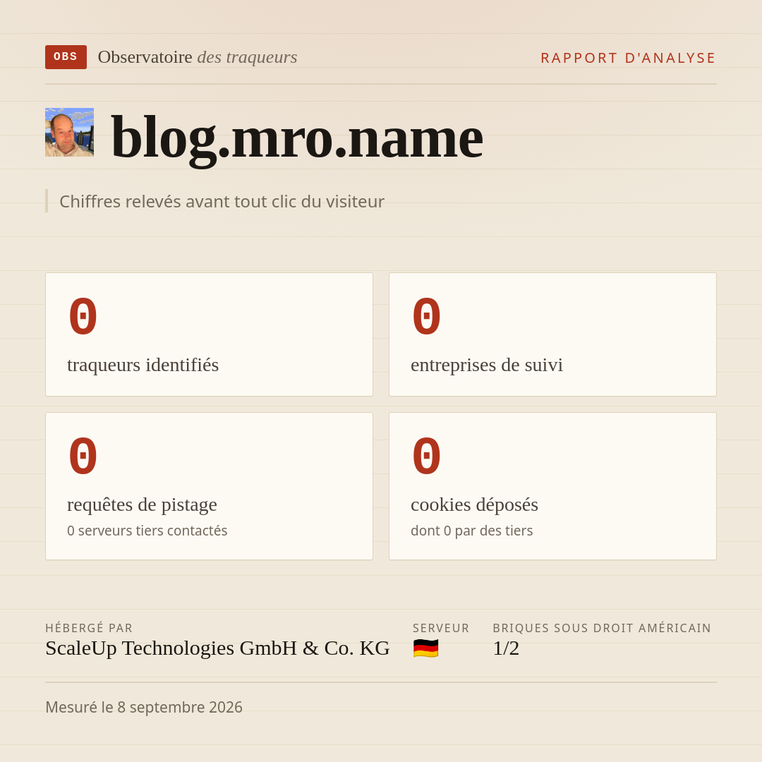 blog.mro.name : 0 traqueurs identifiés, 0 entreprises de suivi, 0 requêtes de pistage. Chiffres relevés avant tout clic du visiteur.