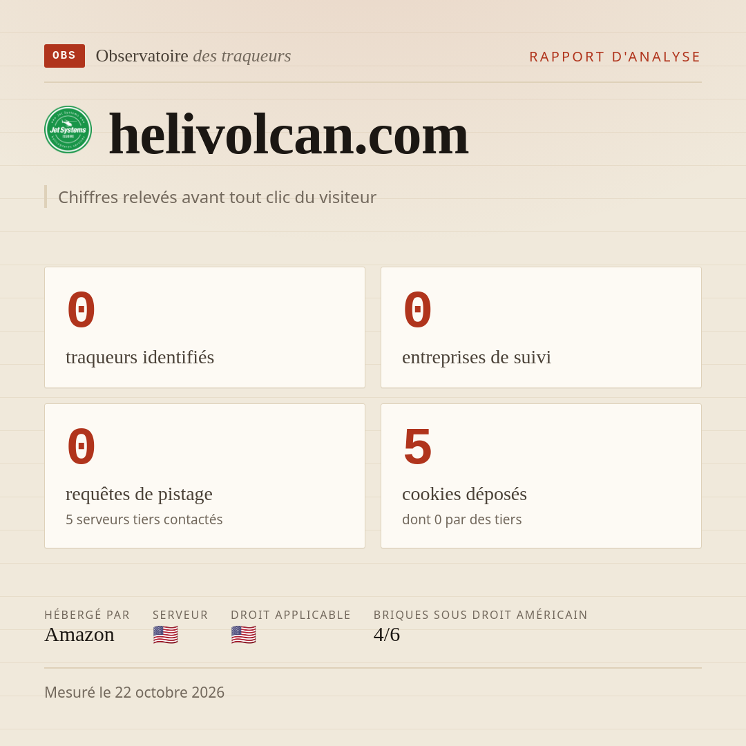 helivolcan.com : 0 traqueurs identifiés, 0 entreprises de suivi, 0 requêtes de pistage. Chiffres relevés avant tout clic du visiteur.