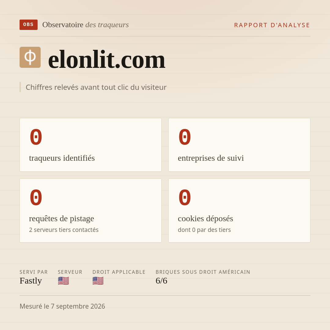 elonlit.com : 0 traqueurs identifiés, 0 entreprises de suivi, 0 requêtes de pistage. Chiffres relevés avant tout clic du visiteur.