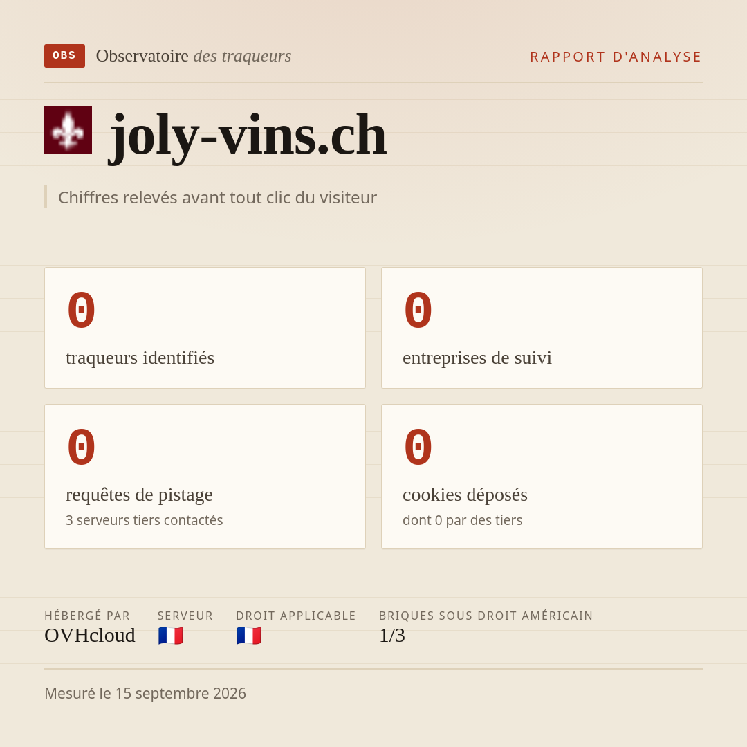 joly-vins.ch : 0 traqueurs identifiés, 0 entreprises de suivi, 0 requêtes de pistage. Chiffres relevés avant tout clic du visiteur.