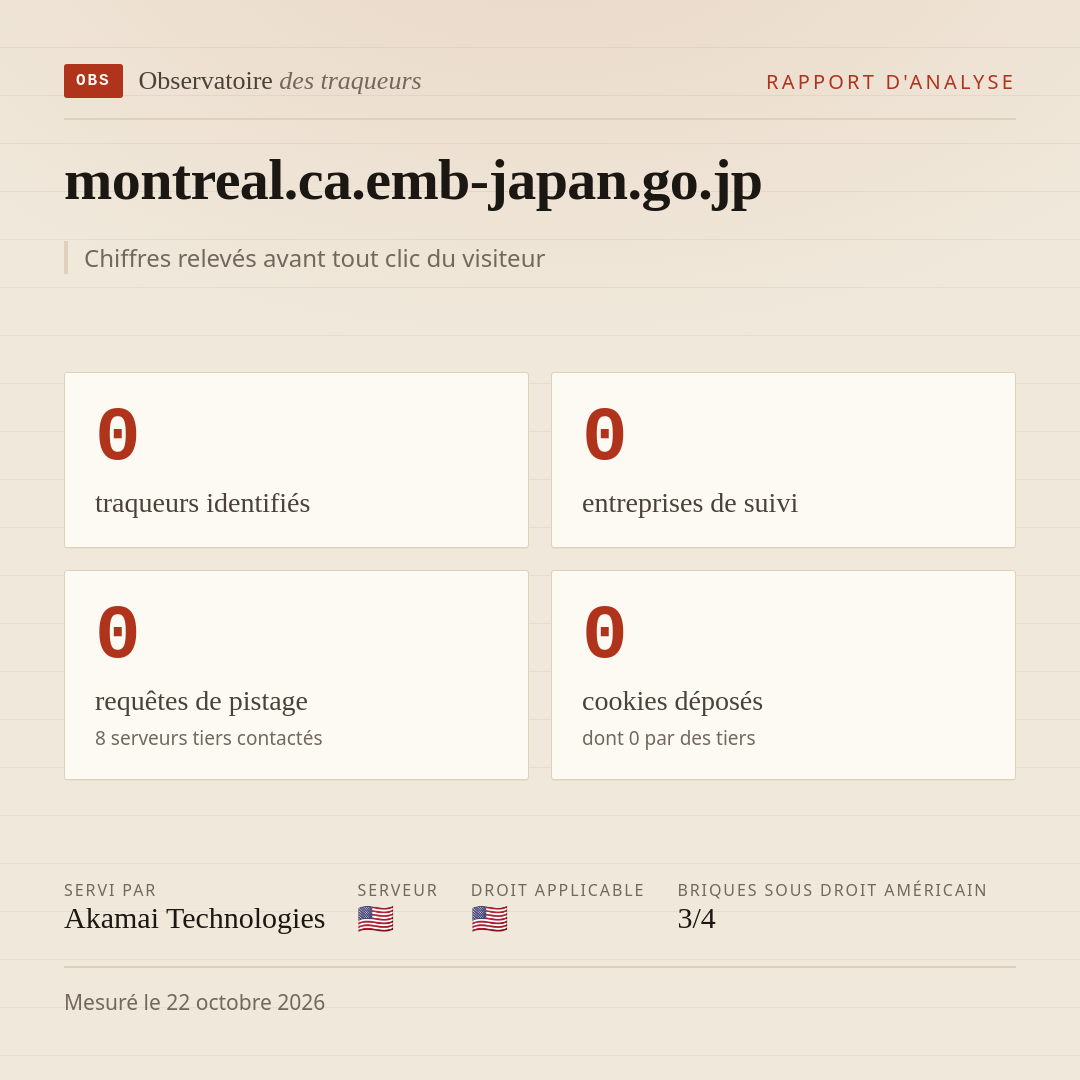 montreal.ca.emb-japan.go.jp : 0 traqueurs identifiés, 0 entreprises de suivi, 0 requêtes de pistage. Chiffres relevés avant tout clic du visiteur.