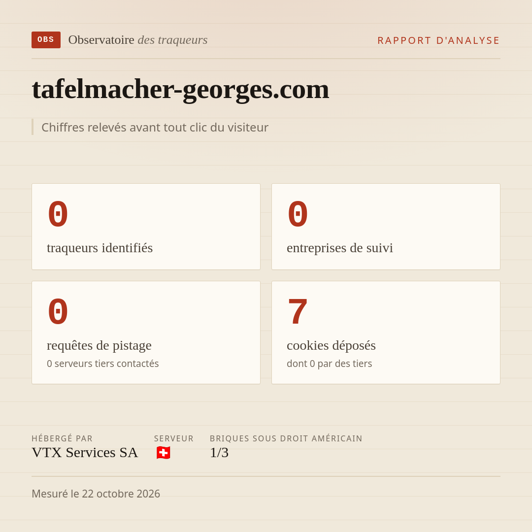 tafelmacher-georges.com : 0 traqueurs identifiés, 0 entreprises de suivi, 0 requêtes de pistage. Chiffres relevés avant tout clic du visiteur.