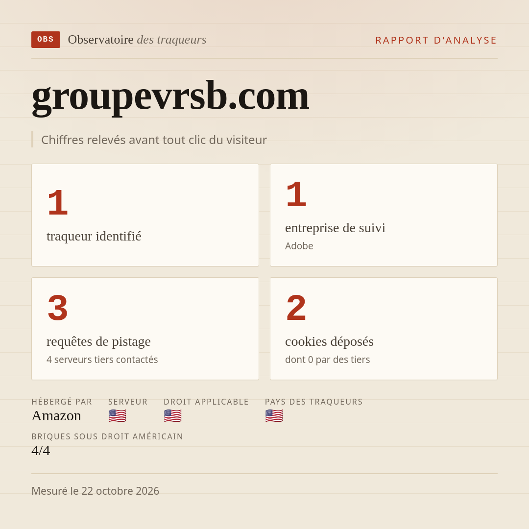 groupevrsb.com : 1 traqueur identifié, 1 entreprise de suivi, 3 requêtes de pistage. Chiffres relevés avant tout clic du visiteur.