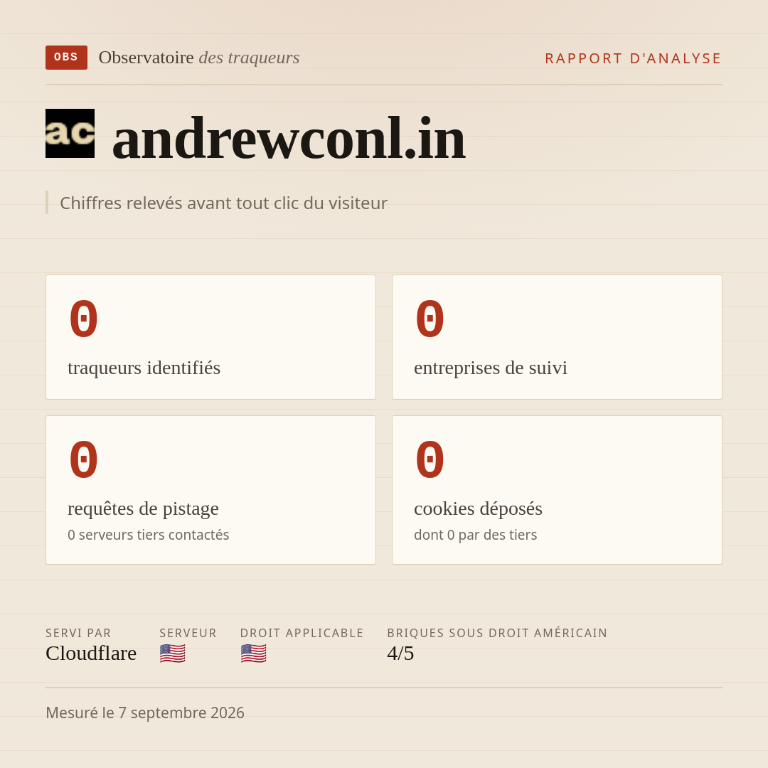 andrewconl.in : 0 traqueurs identifiés, 0 entreprises de suivi, 0 requêtes de pistage. Chiffres relevés avant tout clic du visiteur.