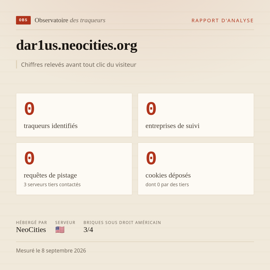 dar1us.neocities.org : 0 traqueurs identifiés, 0 entreprises de suivi, 0 requêtes de pistage. Chiffres relevés avant tout clic du visiteur.