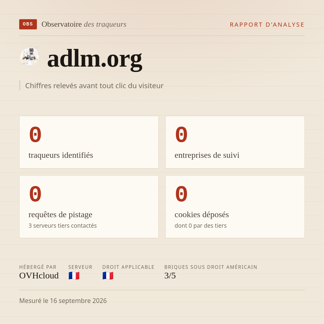 adlm.org : 0 traqueurs identifiés, 0 entreprises de suivi, 0 requêtes de pistage. Chiffres relevés avant tout clic du visiteur.