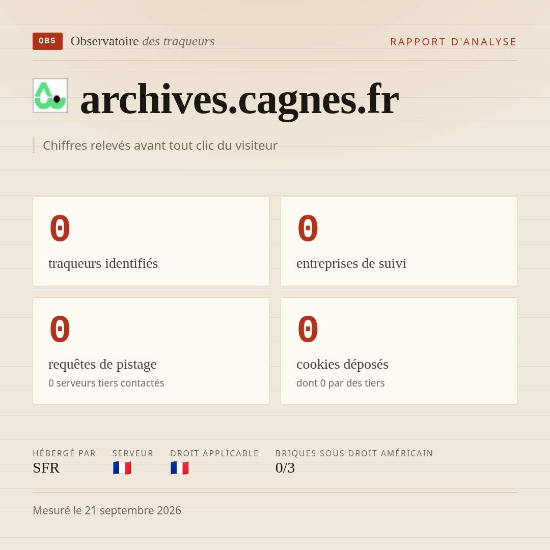 archives.cagnes.fr : 0 traqueurs identifiés, 0 entreprises de suivi, 0 requêtes de pistage. Chiffres relevés avant tout clic du visiteur.