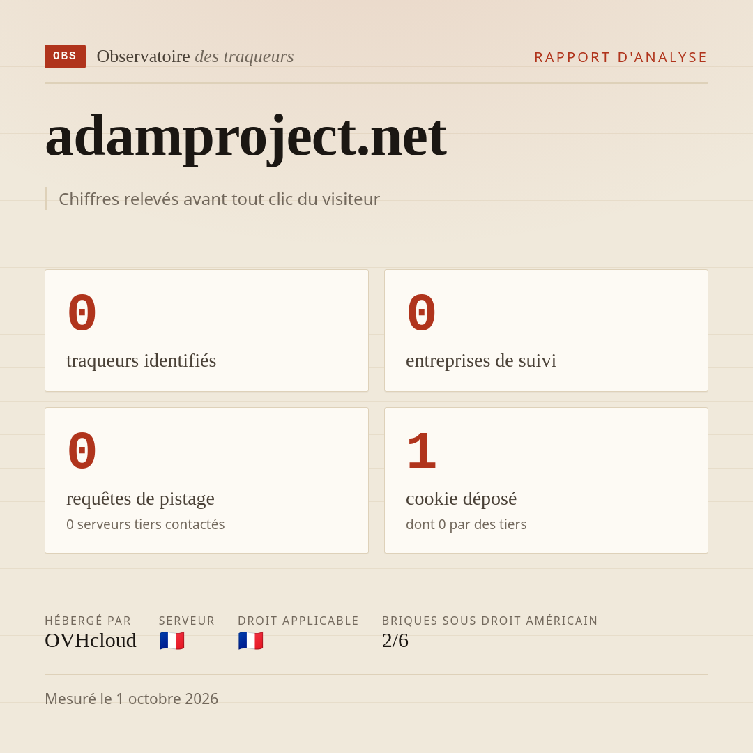 adamproject.net : 0 traqueurs identifiés, 0 entreprises de suivi, 0 requêtes de pistage. Chiffres relevés avant tout clic du visiteur.