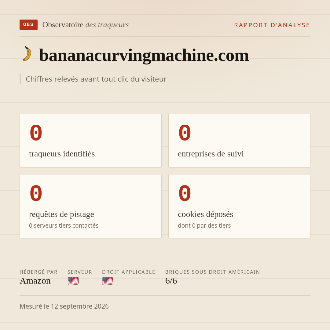 bananacurvingmachine.com : 0 traqueurs identifiés, 0 entreprises de suivi, 0 requêtes de pistage. Chiffres relevés avant tout clic du visiteur.