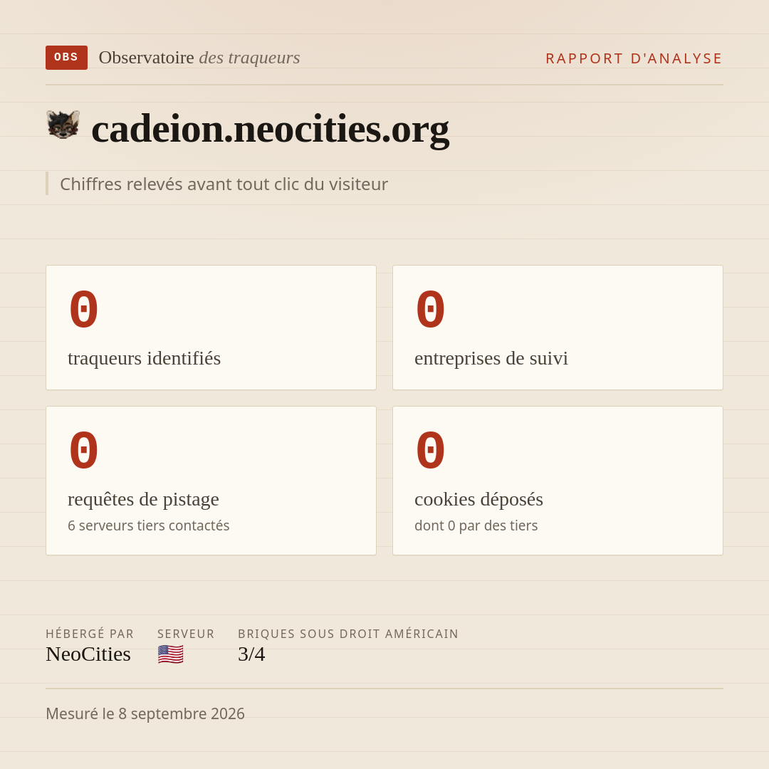 cadeion.neocities.org : 0 traqueurs identifiés, 0 entreprises de suivi, 0 requêtes de pistage. Chiffres relevés avant tout clic du visiteur.