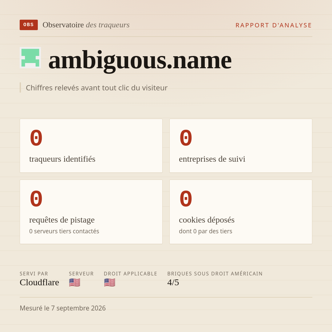 ambiguous.name : 0 traqueurs identifiés, 0 entreprises de suivi, 0 requêtes de pistage. Chiffres relevés avant tout clic du visiteur.