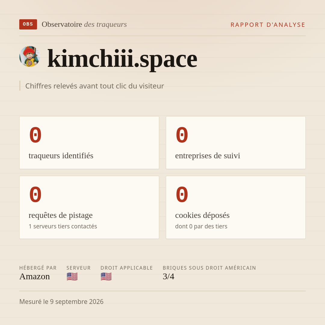 kimchiii.space : 0 traqueurs identifiés, 0 entreprises de suivi, 0 requêtes de pistage. Chiffres relevés avant tout clic du visiteur.