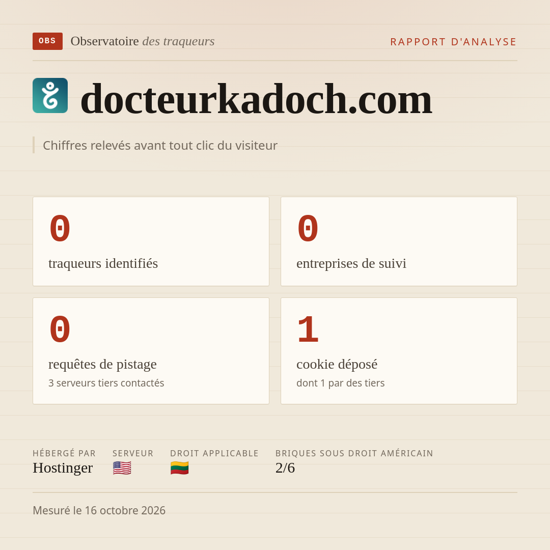 docteurkadoch.com : 0 traqueurs identifiés, 0 entreprises de suivi, 0 requêtes de pistage. Chiffres relevés avant tout clic du visiteur.