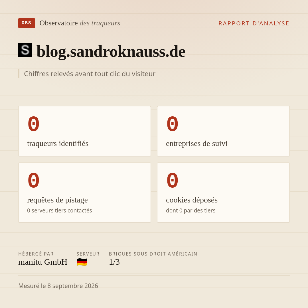 blog.sandroknauss.de : 0 traqueurs identifiés, 0 entreprises de suivi, 0 requêtes de pistage. Chiffres relevés avant tout clic du visiteur.