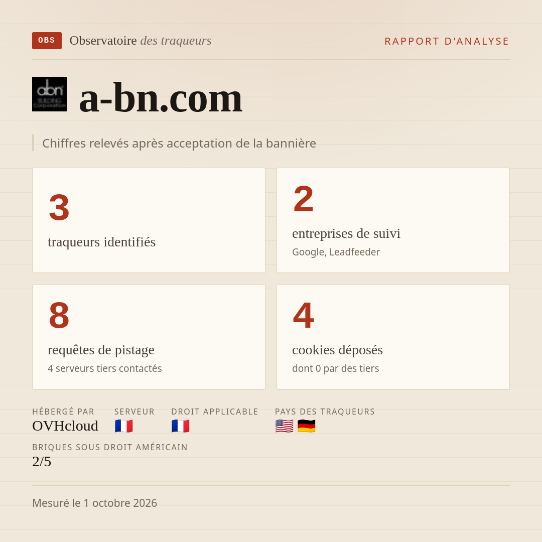 a-bn.com : 3 traqueurs identifiés, 2 entreprises de suivi, 8 requêtes de pistage. Chiffres relevés après acceptation de la bannière.