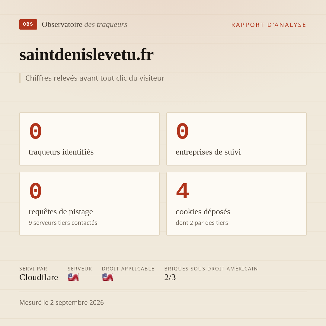 saintdenislevetu.fr : 0 traqueurs identifiés, 0 entreprises de suivi, 0 requêtes de pistage. Chiffres relevés avant tout clic du visiteur.