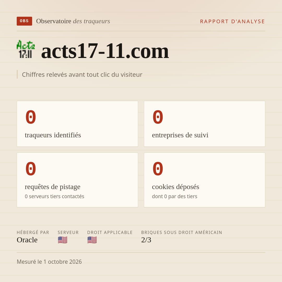 acts17-11.com : 0 traqueurs identifiés, 0 entreprises de suivi, 0 requêtes de pistage. Chiffres relevés avant tout clic du visiteur.