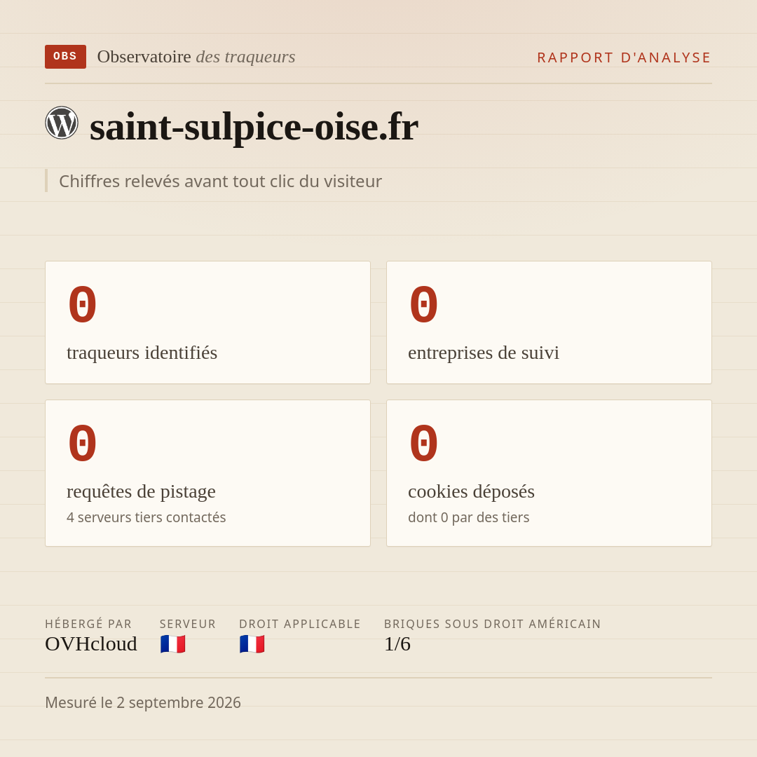 saint-sulpice-oise.fr : 0 traqueurs identifiés, 0 entreprises de suivi, 0 requêtes de pistage. Chiffres relevés avant tout clic du visiteur.