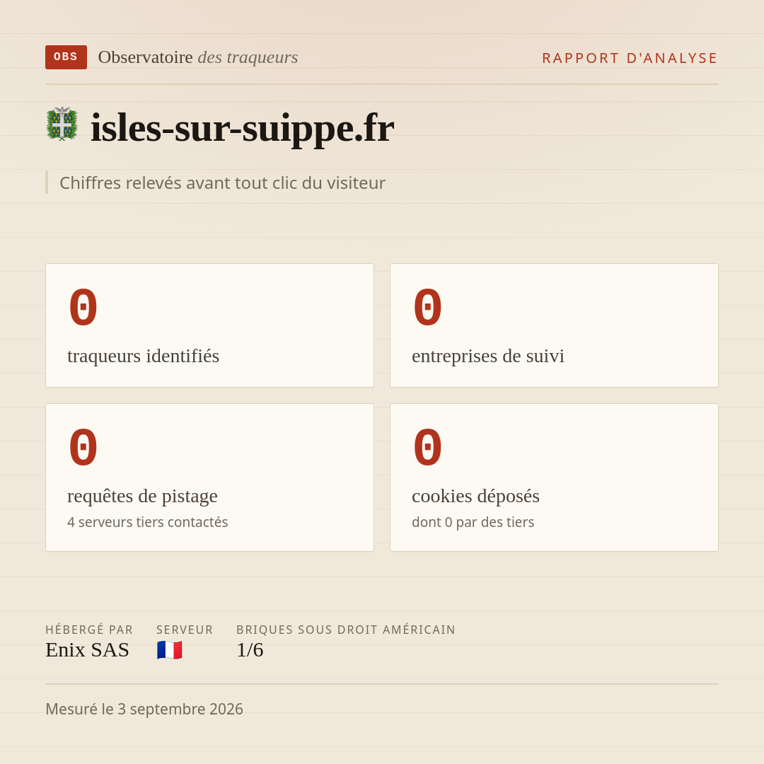 isles-sur-suippe.fr : 0 traqueurs identifiés, 0 entreprises de suivi, 0 requêtes de pistage. Chiffres relevés avant tout clic du visiteur.