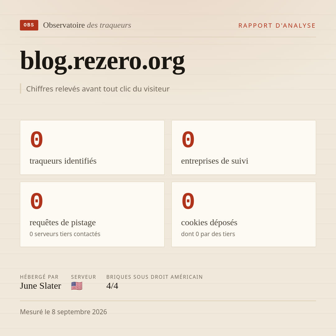 blog.rezero.org : 0 traqueurs identifiés, 0 entreprises de suivi, 0 requêtes de pistage. Chiffres relevés avant tout clic du visiteur.