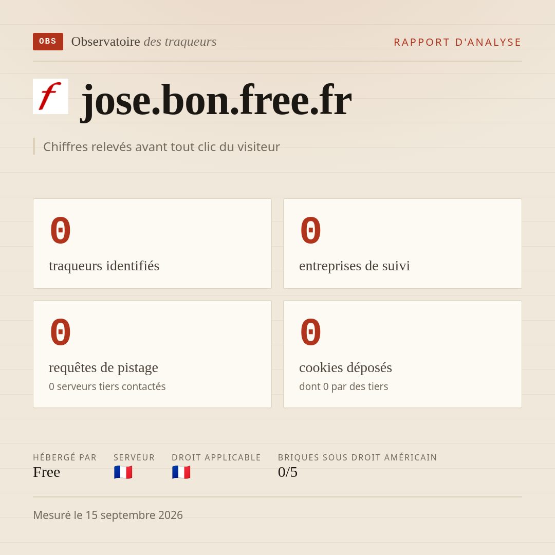 jose.bon.free.fr : 0 traqueurs identifiés, 0 entreprises de suivi, 0 requêtes de pistage. Chiffres relevés avant tout clic du visiteur.