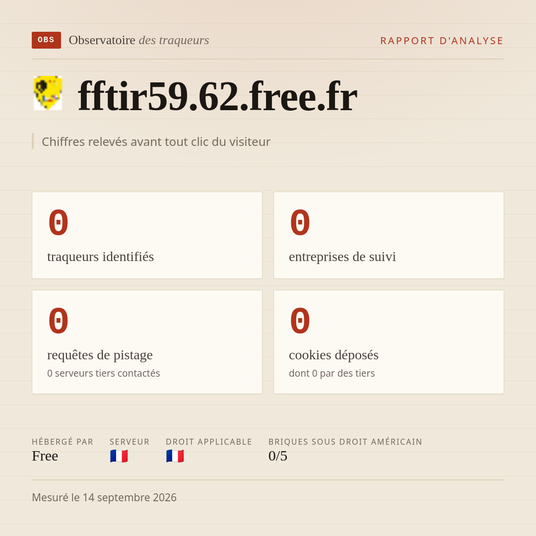 fftir59.62.free.fr : 0 traqueurs identifiés, 0 entreprises de suivi, 0 requêtes de pistage. Chiffres relevés avant tout clic du visiteur.