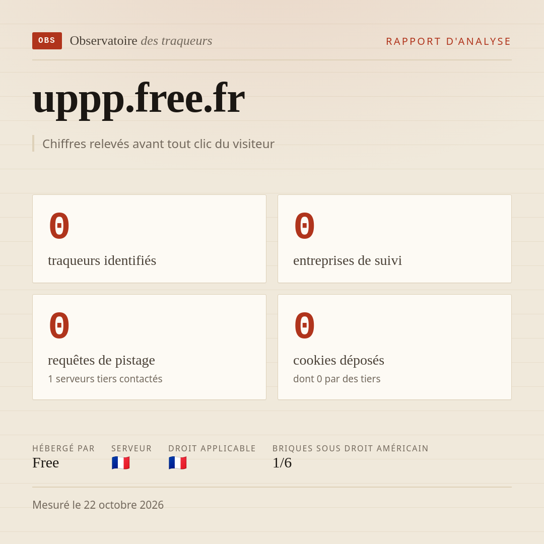 uppp.free.fr : 0 traqueurs identifiés, 0 entreprises de suivi, 0 requêtes de pistage. Chiffres relevés avant tout clic du visiteur.