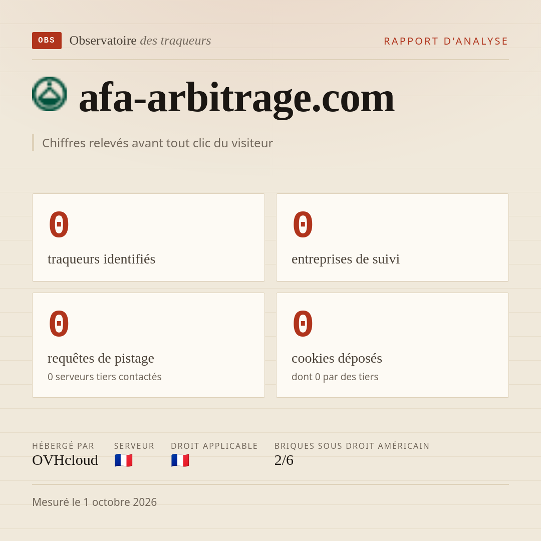 afa-arbitrage.com : 0 traqueurs identifiés, 0 entreprises de suivi, 0 requêtes de pistage. Chiffres relevés avant tout clic du visiteur.