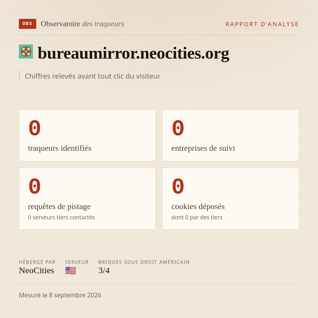 bureaumirror.neocities.org : 0 traqueurs identifiés, 0 entreprises de suivi, 0 requêtes de pistage. Chiffres relevés avant tout clic du visiteur.