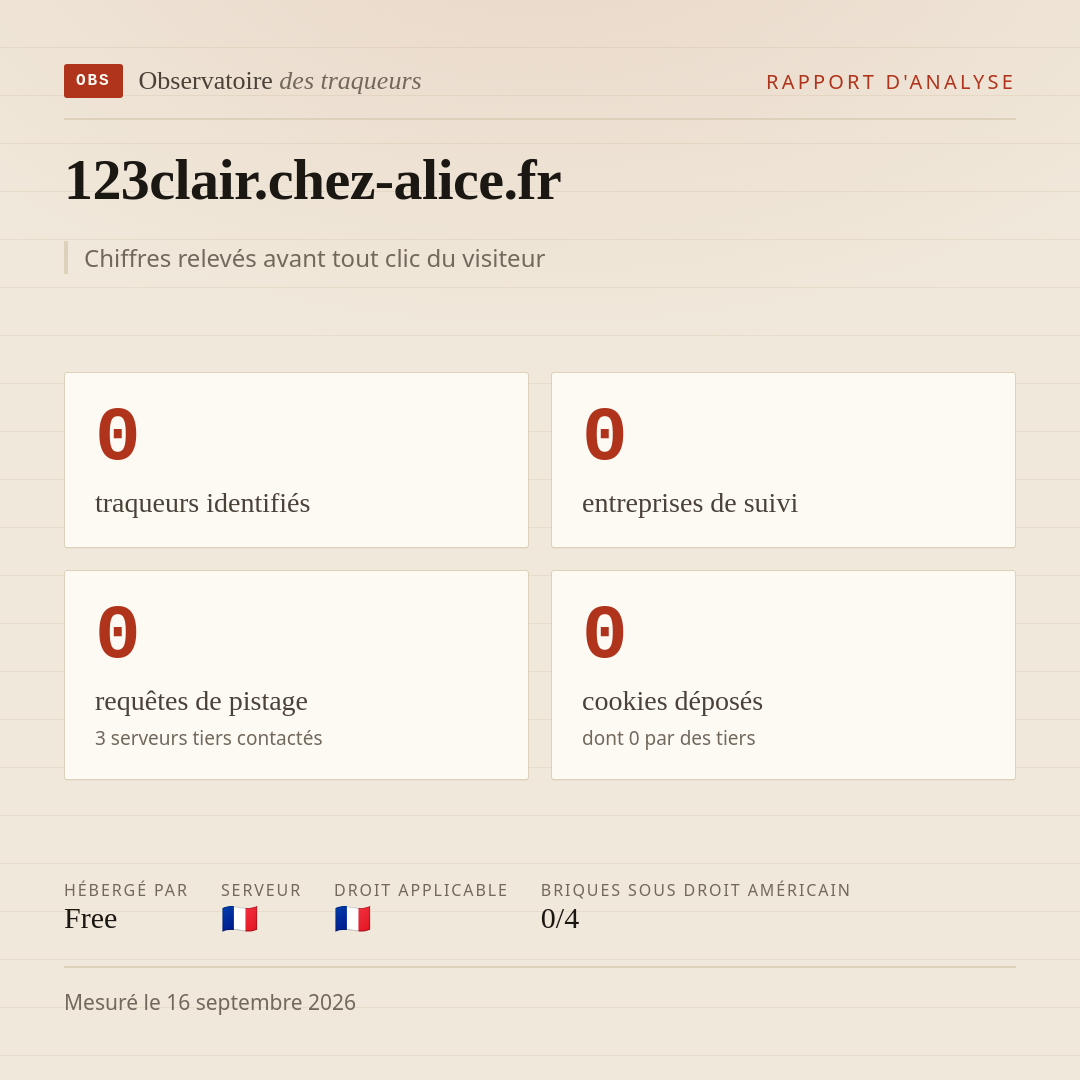 123clair.chez-alice.fr : 0 traqueurs identifiés, 0 entreprises de suivi, 0 requêtes de pistage. Chiffres relevés avant tout clic du visiteur.