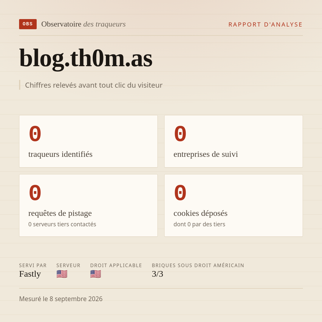 blog.th0m.as : 0 traqueurs identifiés, 0 entreprises de suivi, 0 requêtes de pistage. Chiffres relevés avant tout clic du visiteur.