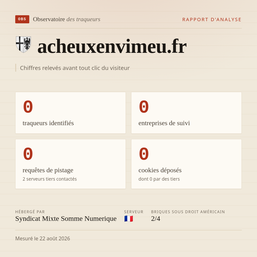 acheuxenvimeu.fr : 0 traqueurs identifiés, 0 entreprises de suivi, 0 requêtes de pistage. Chiffres relevés avant tout clic du visiteur.