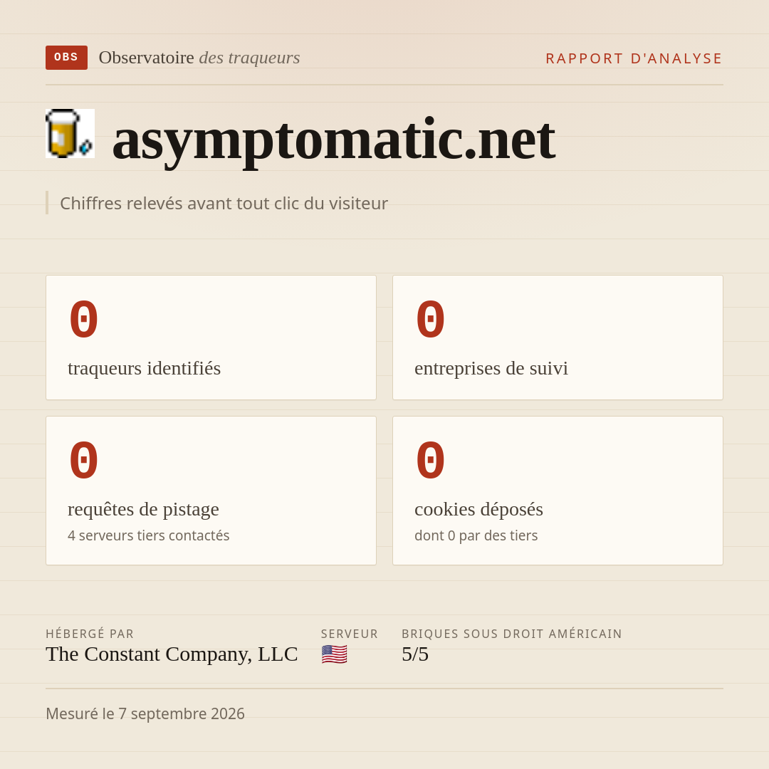 asymptomatic.net : 0 traqueurs identifiés, 0 entreprises de suivi, 0 requêtes de pistage. Chiffres relevés avant tout clic du visiteur.