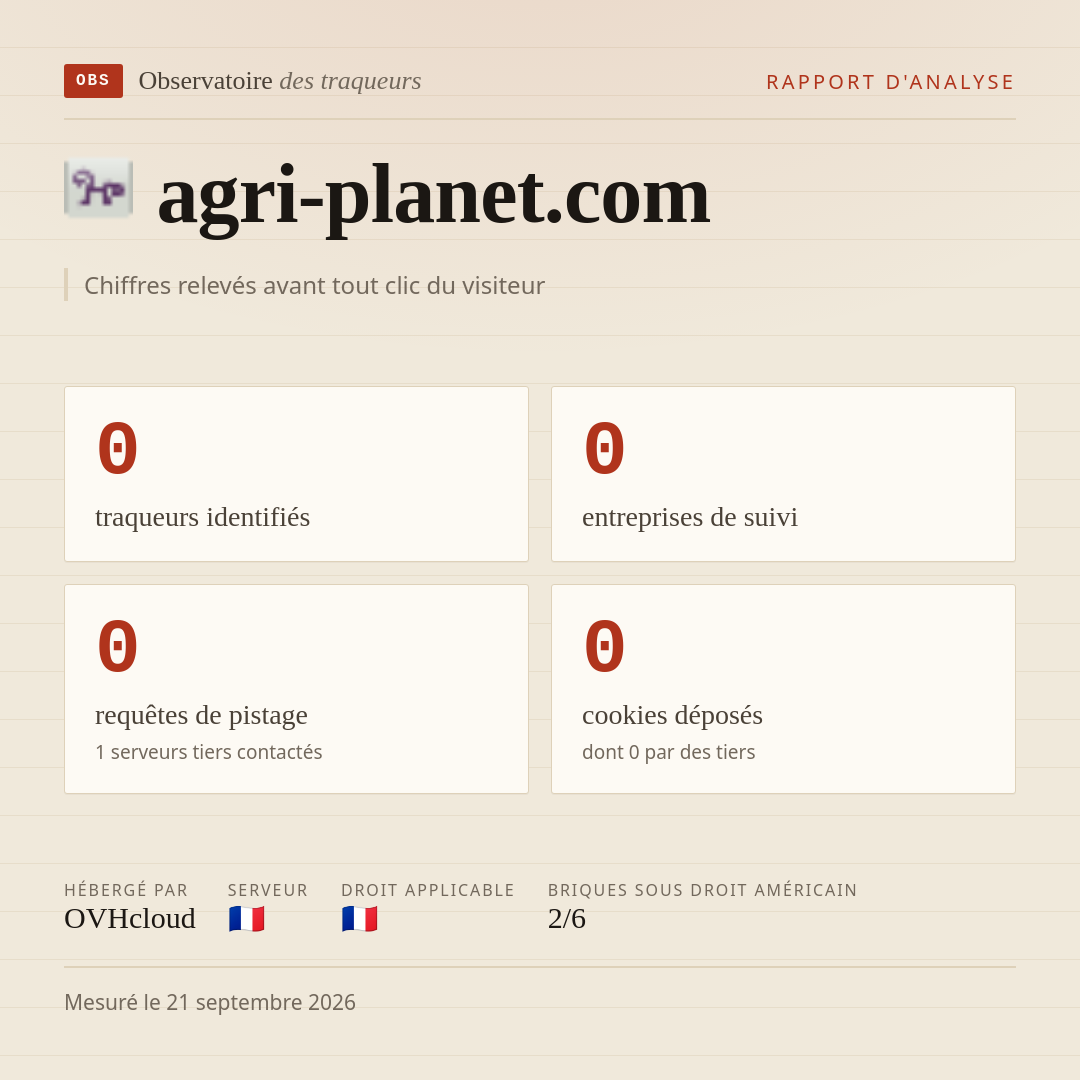agri-planet.com : 0 traqueurs identifiés, 0 entreprises de suivi, 0 requêtes de pistage. Chiffres relevés avant tout clic du visiteur.