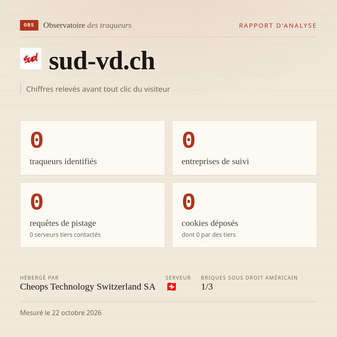 sud-vd.ch : 0 traqueurs identifiés, 0 entreprises de suivi, 0 requêtes de pistage. Chiffres relevés avant tout clic du visiteur.
