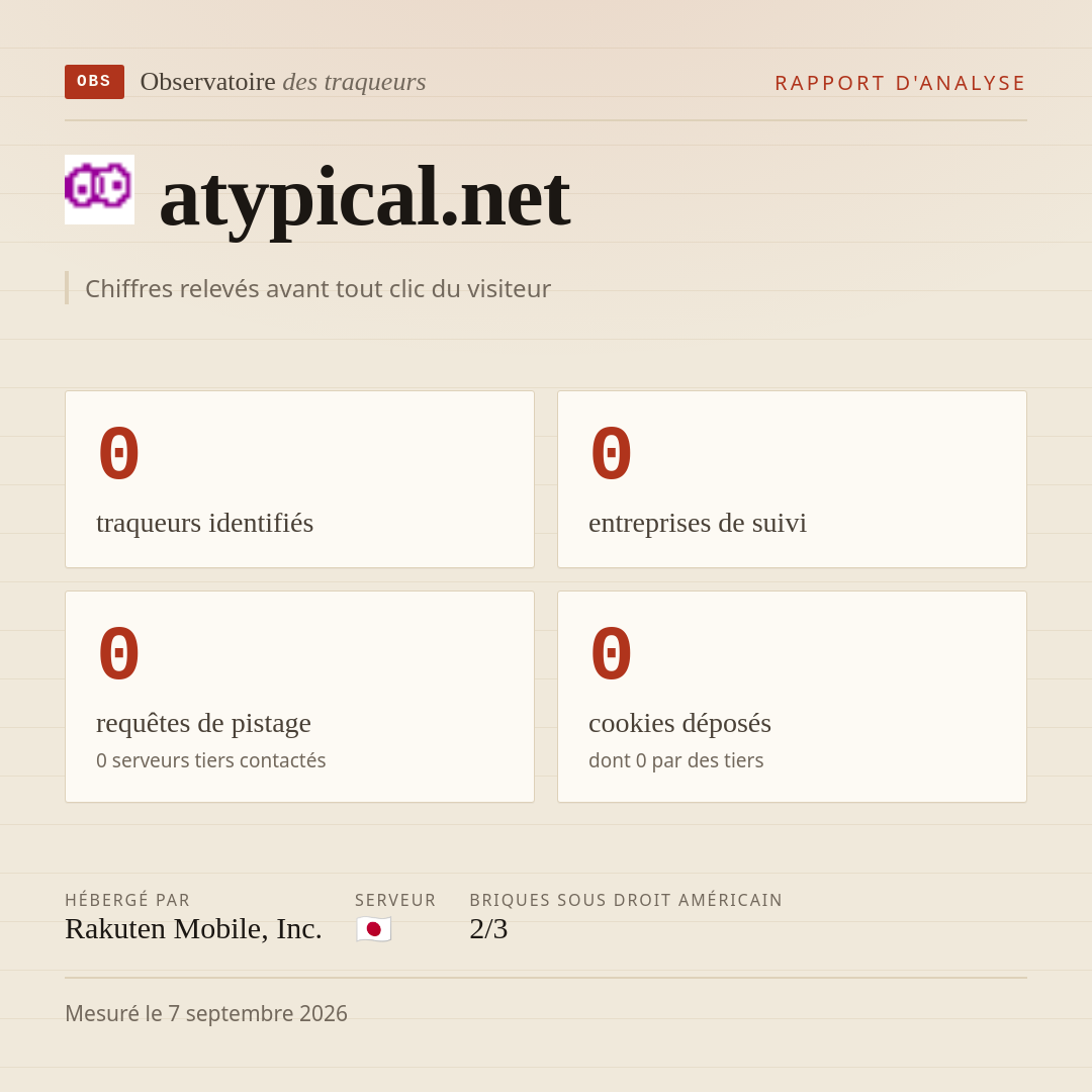 atypical.net : 0 traqueurs identifiés, 0 entreprises de suivi, 0 requêtes de pistage. Chiffres relevés avant tout clic du visiteur.