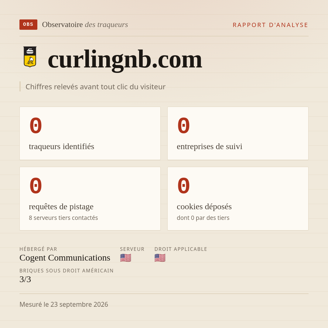 curlingnb.com : 0 traqueurs identifiés, 0 entreprises de suivi, 0 requêtes de pistage. Chiffres relevés avant tout clic du visiteur.
