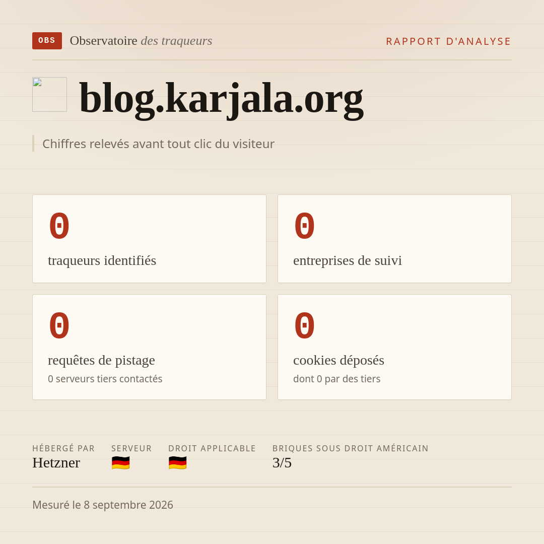 blog.karjala.org : 0 traqueurs identifiés, 0 entreprises de suivi, 0 requêtes de pistage. Chiffres relevés avant tout clic du visiteur.