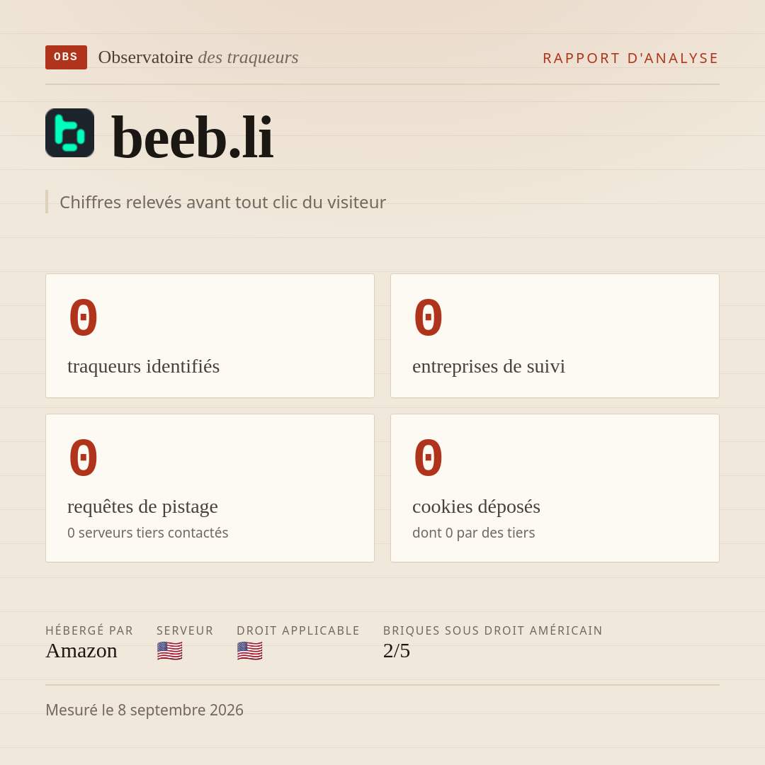 beeb.li : 0 traqueurs identifiés, 0 entreprises de suivi, 0 requêtes de pistage. Chiffres relevés avant tout clic du visiteur.