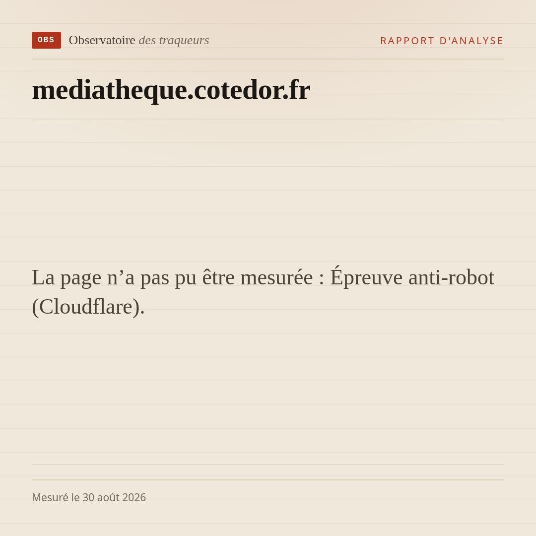 La page n’a pas pu être mesurée : Épreuve anti-robot (Cloudflare).