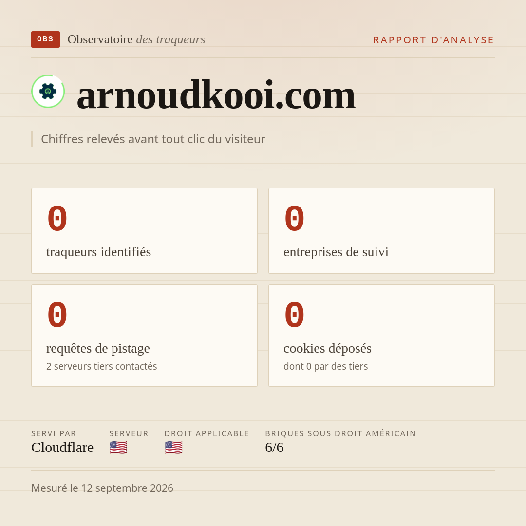 arnoudkooi.com : 0 traqueurs identifiés, 0 entreprises de suivi, 0 requêtes de pistage. Chiffres relevés avant tout clic du visiteur.