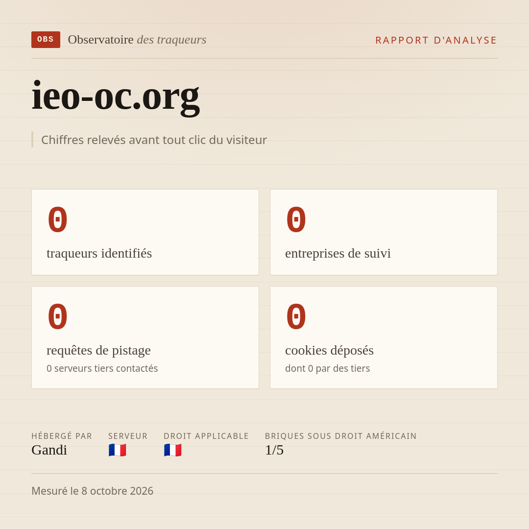 ieo-oc.org : 0 traqueurs identifiés, 0 entreprises de suivi, 0 requêtes de pistage. Chiffres relevés avant tout clic du visiteur.