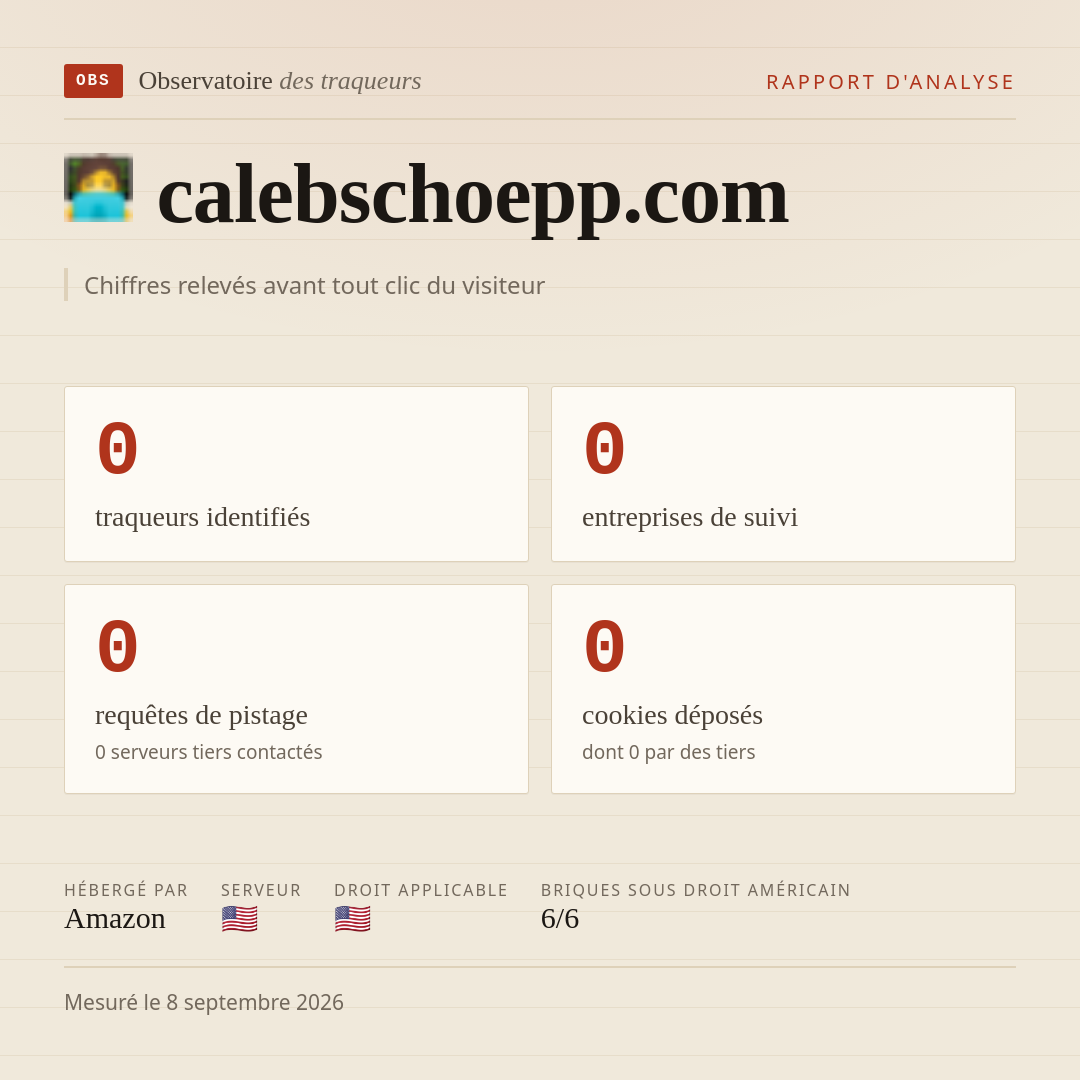 calebschoepp.com : 0 traqueurs identifiés, 0 entreprises de suivi, 0 requêtes de pistage. Chiffres relevés avant tout clic du visiteur.