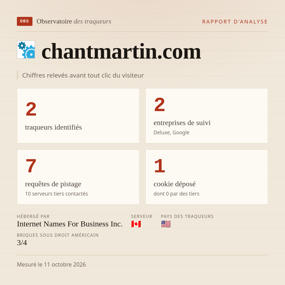 chantmartin.com : 2 traqueurs identifiés, 2 entreprises de suivi, 7 requêtes de pistage. Chiffres relevés avant tout clic du visiteur.