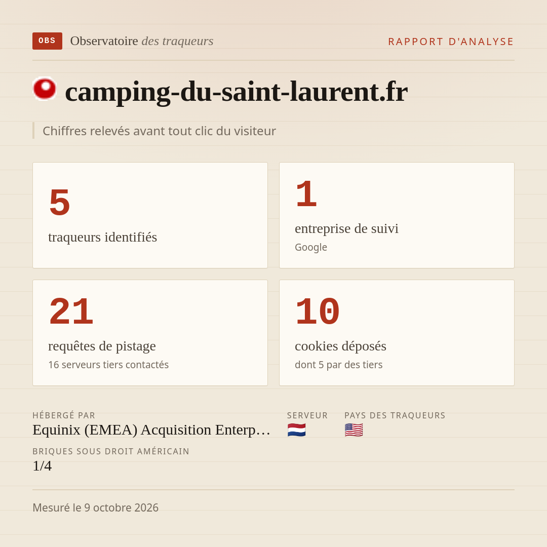 camping-du-saint-laurent.fr : 5 traqueurs identifiés, 1 entreprise de suivi, 21 requêtes de pistage. Chiffres relevés avant tout clic du visiteur.