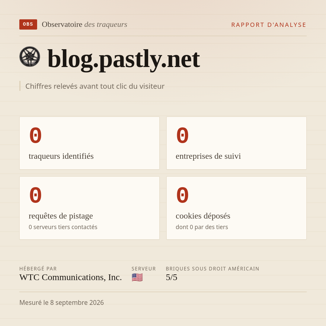 blog.pastly.net : 0 traqueurs identifiés, 0 entreprises de suivi, 0 requêtes de pistage. Chiffres relevés avant tout clic du visiteur.