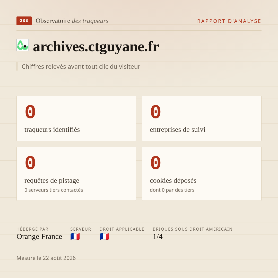 archives.ctguyane.fr : 0 traqueurs identifiés, 0 entreprises de suivi, 0 requêtes de pistage. Chiffres relevés avant tout clic du visiteur.