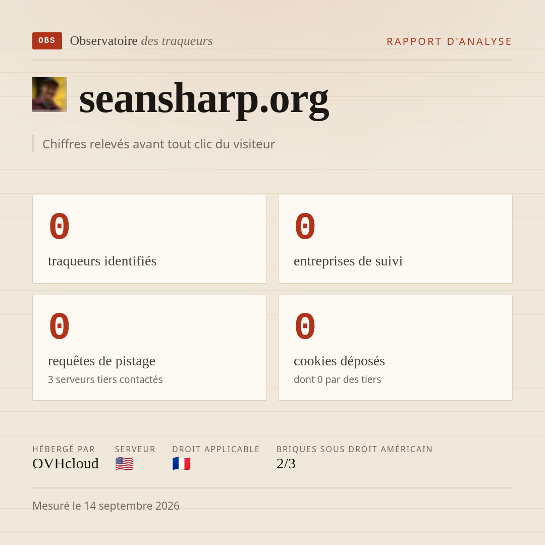 seansharp.org : 0 traqueurs identifiés, 0 entreprises de suivi, 0 requêtes de pistage. Chiffres relevés avant tout clic du visiteur.
