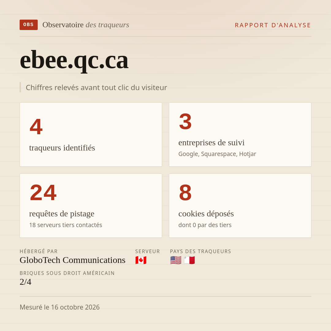 ebee.qc.ca : 4 traqueurs identifiés, 3 entreprises de suivi, 24 requêtes de pistage. Chiffres relevés avant tout clic du visiteur.