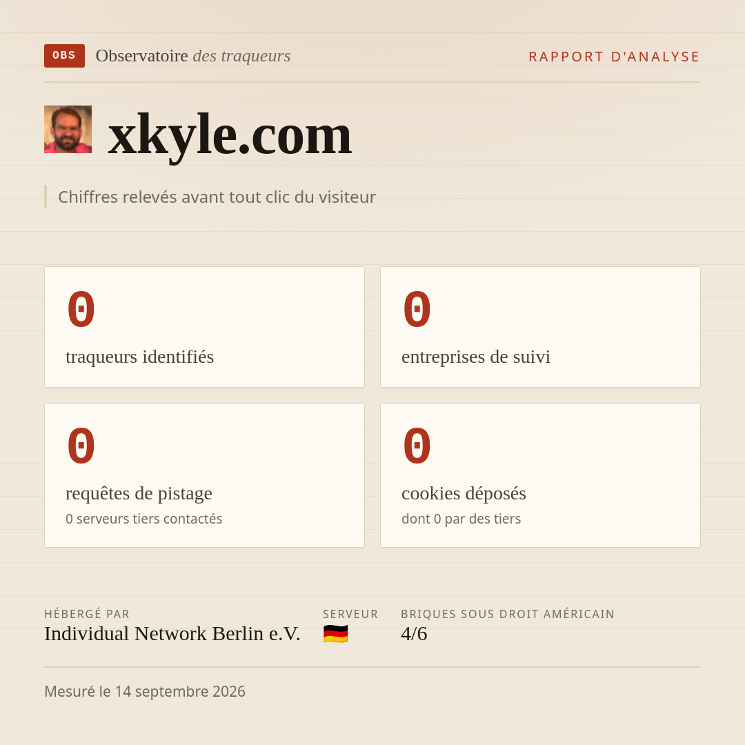 xkyle.com : 0 traqueurs identifiés, 0 entreprises de suivi, 0 requêtes de pistage. Chiffres relevés avant tout clic du visiteur.
